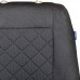 CAR SEAT COVERS FOR FIAT SCUDO DRIVER SEAT - COLOR DEEP BLACK CAR SEAT COVERS FOR FIAT SCUDO DRIVER SEAT - COLOR DEEP BLACK